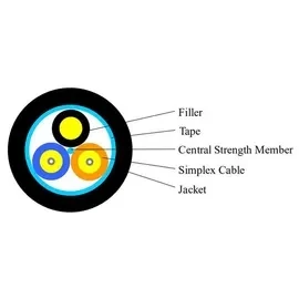 Deyò Multimode fib optik kab